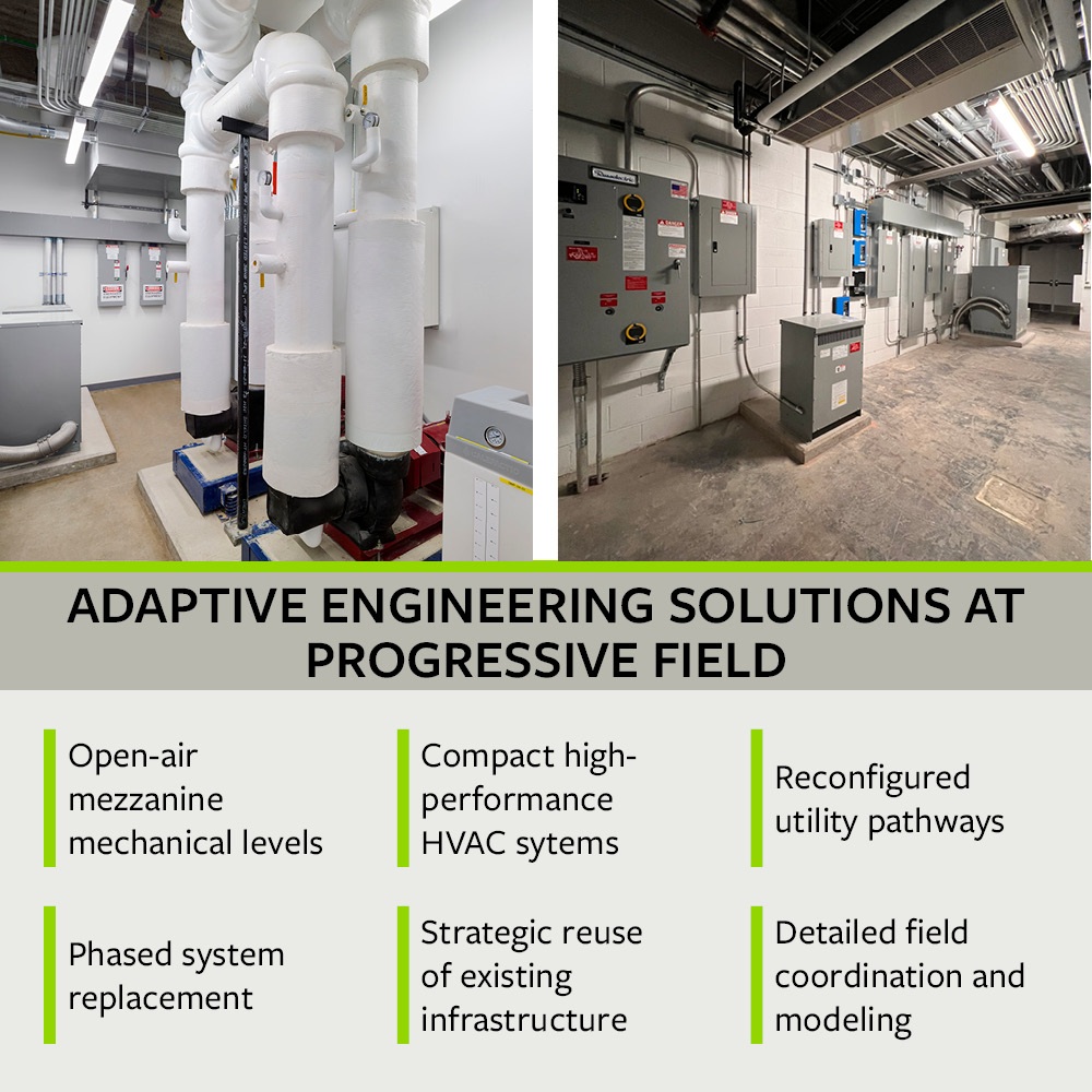 Adaptive Engineering Solutions